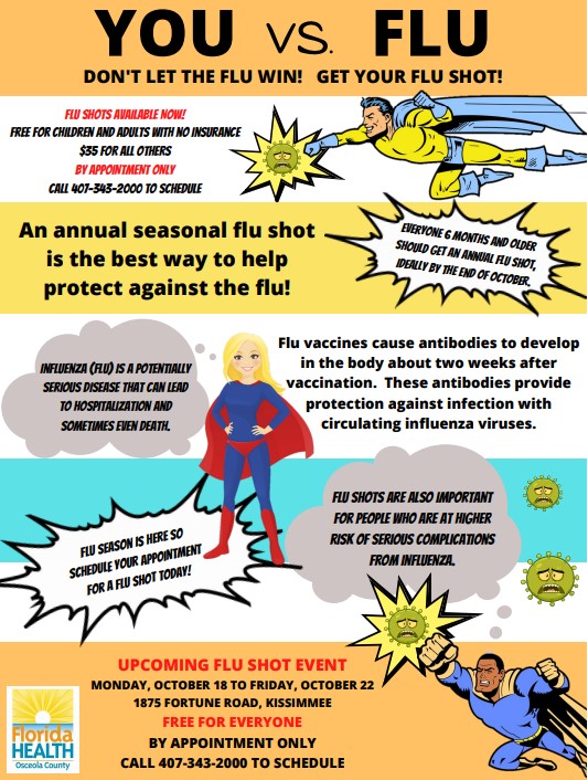 You vs Flu